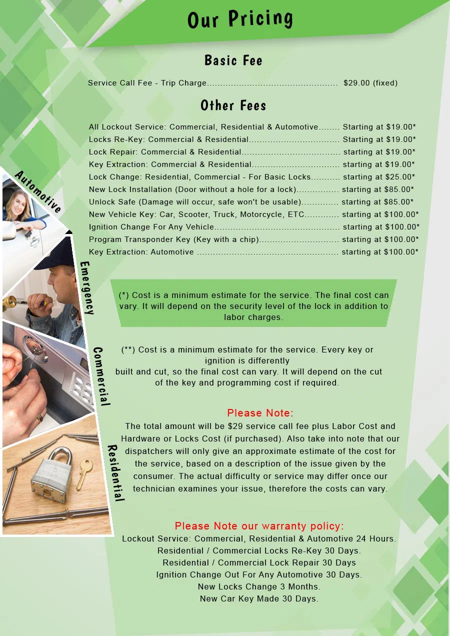 Super Locksmith Services Tacoma, WA (866) 296-5651